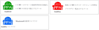 「OnRPA」シリーズ