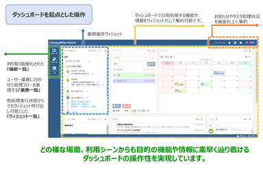 イメージ(2)