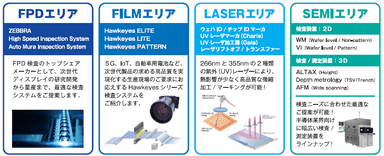 展示エリア