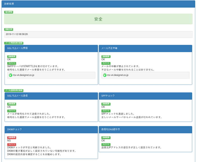 コンピューターウイルスへの感染を防ぐ！　
なりすましメール対策ソフトウェアとサービスの無料公開