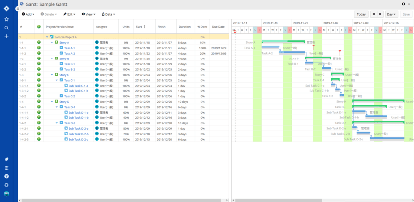 リックソフト　アジャイルなJira Software Cloudに対応　
ウォーターフォール型プロジェクト管理アプリ　
WBS Gantt-Chart for Jira Cloud 正式版リリース