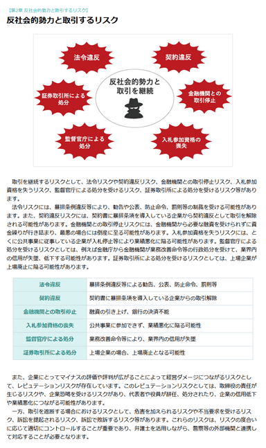 反社会的勢力との取引管理 入門編 画面イメージ1