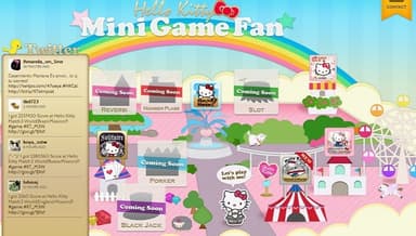 「Hello Kitty Game Fan」トップページ