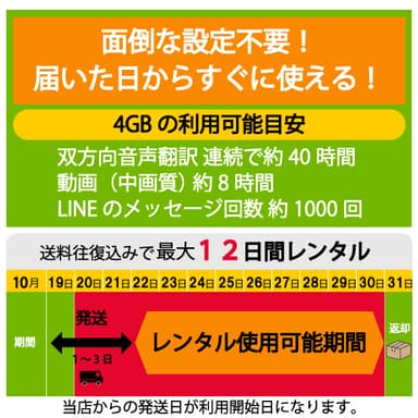 4GBデータ付プラン-2