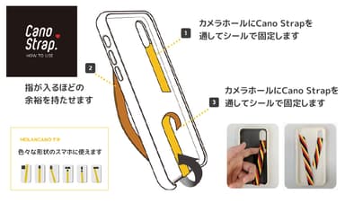 cano strap_how to use