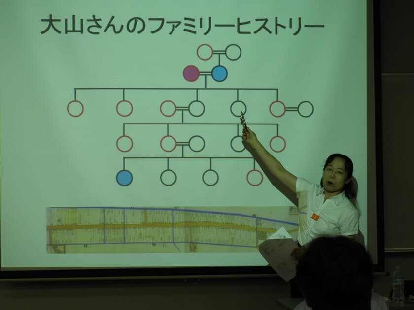 2020年1月より「ファミリーヒストリーの調べ方」講座を
「NHKカルチャー」の全国10府県14教室で順次開催