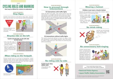 訪日外国人向け自転車マナー啓発リーフレット(表面下段)