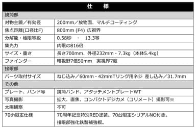 スペック表