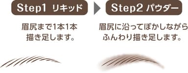 ２ステップでプロ級の仕上がり