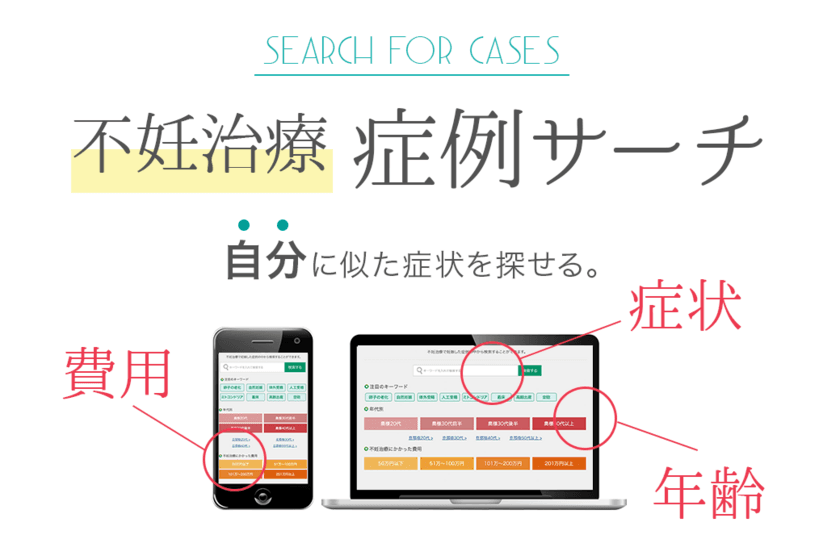 「不妊治療症例サーチ」をリリース　
自分に似た症状を不妊治療で妊娠した夫婦979件の症例より検索
