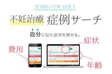 不妊治療症例サーチ 費用／症状／年齢
