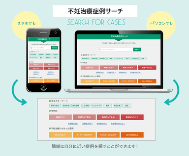 不妊治療症例サーチ スマホでも／パソコンでも