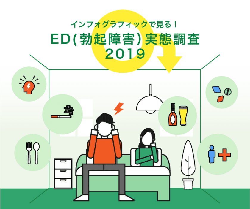 21年前の調査と比べて、完全型EDが2倍以上に増加！
インフォグラフィックスで見る
「ED(勃起障害)の実態調査2019」を公開