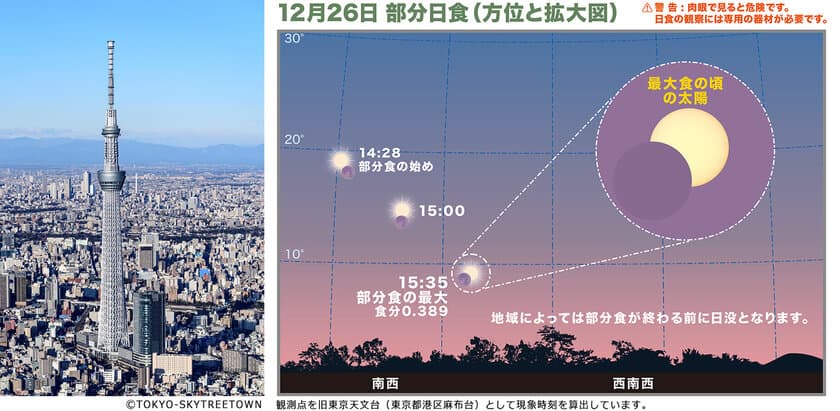 2019年12月26日（木）は令和最初の部分日食
東京スカイツリータウン(R)内で開催の
『天体観察イベント【部分日食】』に協力