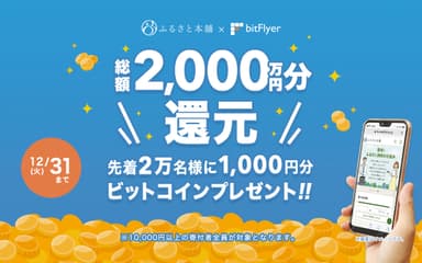 ふるさと本舗ビットコインCP