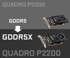 Quadro(R) P2200を搭載