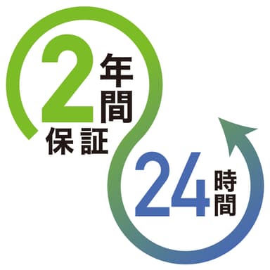 24時間、長期2年間保証