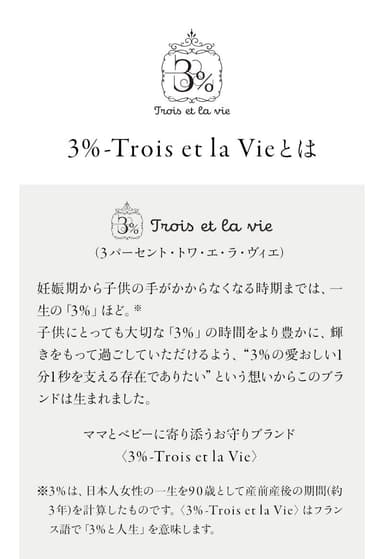 3％-Trois et la Vie とは