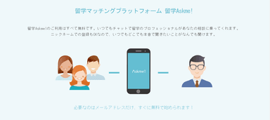 留学Askme!のしくみ