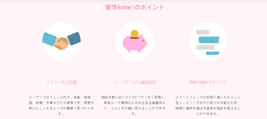 留学Askme!のポイント