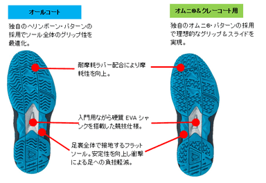 シューズ