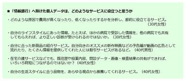 代表的な意見