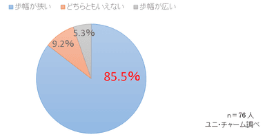 UC画像05