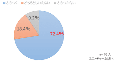 UC画像06