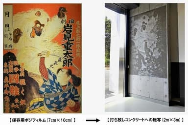 美術館コンクリート壁に描かれた“100年前”の俳優ら