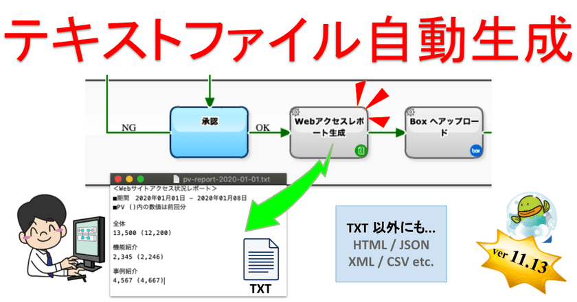 クエステトラ：クラウド型ワークフローv11.13、
ファイル生成機能を追加