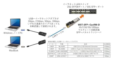 接続構成例