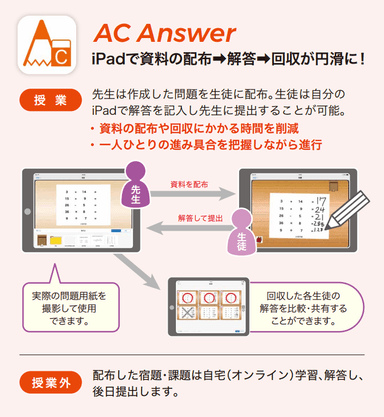 かんたん授業支援