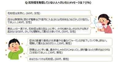 【図7】Q：花粉症を発症していない人へ言いたいメッセージは？(FA)