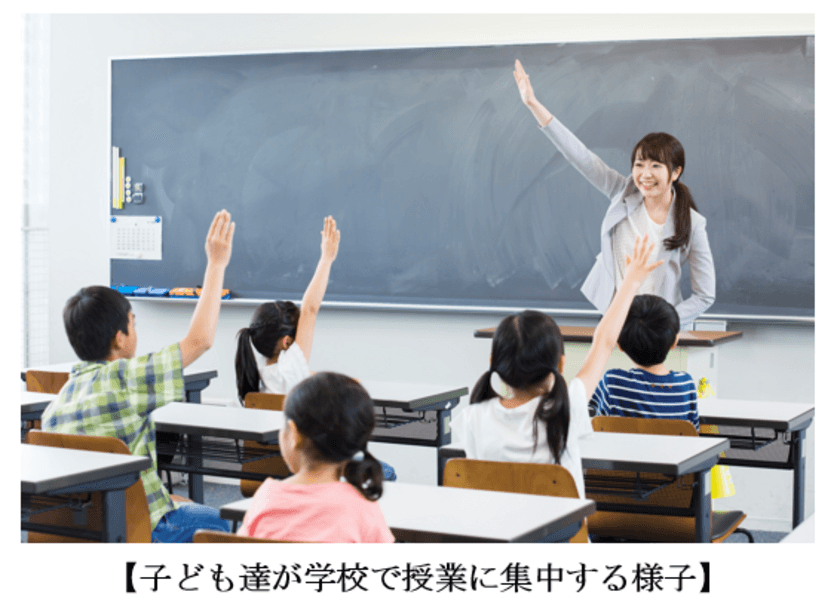 5歳～15歳までを対象とした
「子どもの昼間の“おもらし”に関する実態を調査」　
“おもらし”の原因の多くは
「物事に夢中になりトイレにいきそびれる」　
トイレに行く習慣づけにこまめな声がけが大切