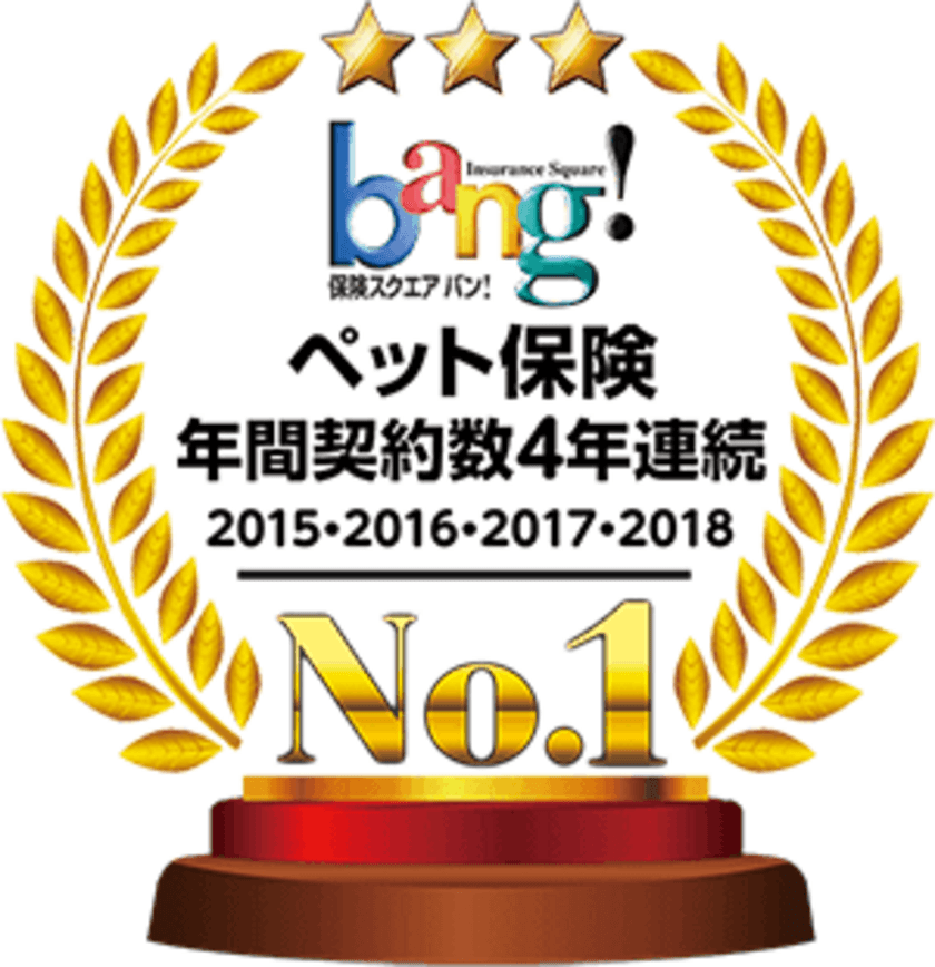 ペット保険の『PS保険』、
「保険スクエアbang！」4年連続年間契約数No.1受賞などを
記念して期間限定 Wプレゼントキャンペーン実施