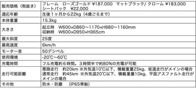 e-PRIAM製品概要