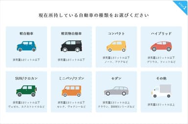 特設サイトシミュレーター