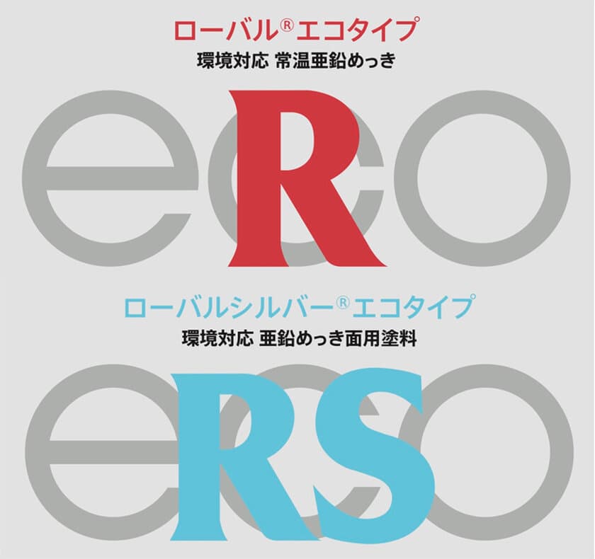 塗料メーカー ローバル、
新製品発売『お試しキャンペーン』を実施！