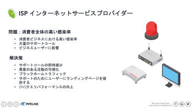 インターネットサービスプロバイダー事例