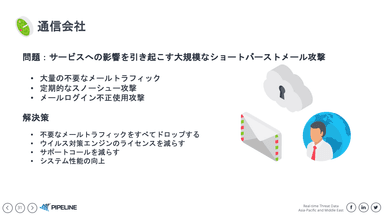 通信会社事例