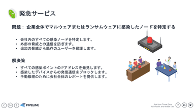 緊急マルウェア対策サービス