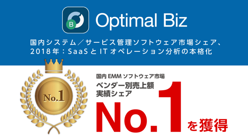 MDM・PC管理サービス「Optimal Biz」、
2018年国内エンタープライズモビリティ管理ソフトウェア市場
　ベンダー別 売上額実績シェアNo.1を獲得