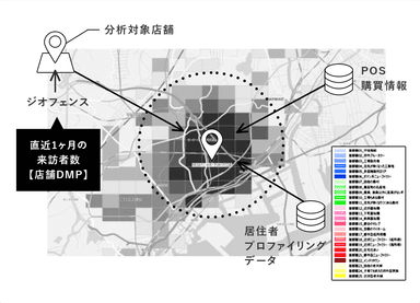 活用イメージ1