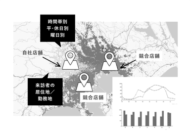 活用イメージ2