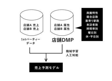 活用イメージ4