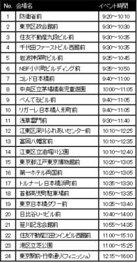 演奏応援会場イベントスケジュール