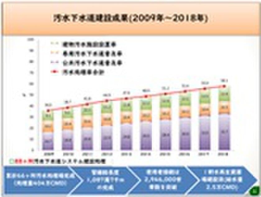 台湾マーケット進出のスタートアップを応援
Webリサーチ「プチっと台湾リサーチ」を販売開始