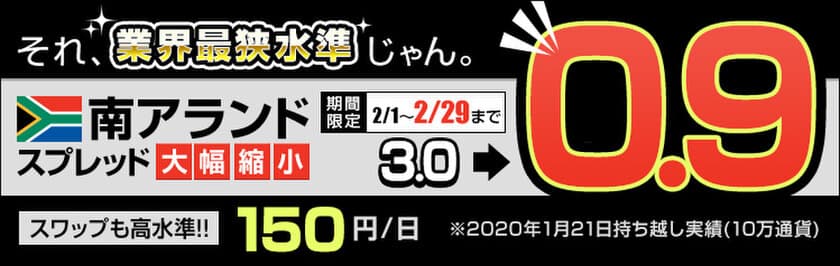 ＦＸプライムｂｙＧＭＯ、
ランド/円のスプレッド大幅縮小キャンペーン！
業界最狭水準に挑戦！ペソ/円も延長決定！
～さらに！業界トップクラスのスワップポイントで様々なトレードスタイルに対応！～