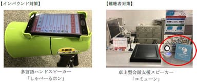 （左）多言語ハンドスピーカー 「しゃべーるホン」、（右）卓上型会話支援スピーカー 「コミューン」