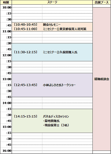 当日タイムテーブル